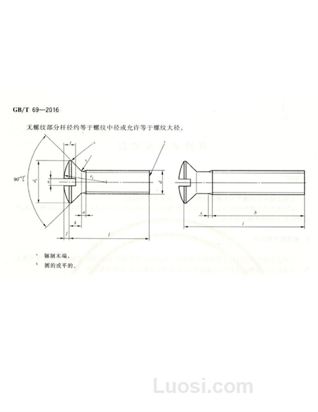 GB/T 69-2016 开槽半沉头螺钉